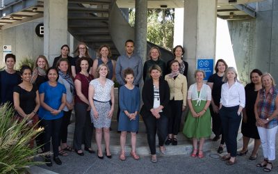 International Woman’s Day